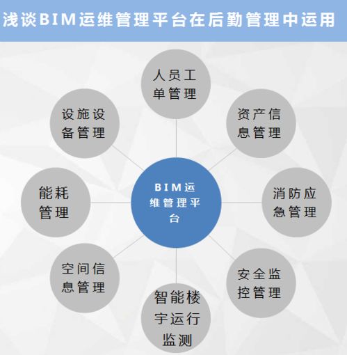內(nèi)部監(jiān)管與提質(zhì)增效 以精細(xì)化管理賦能醫(yī)院后勤服務(wù)高質(zhì)量發(fā)展