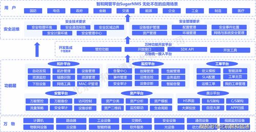 智和信通榮獲2021年網(wǎng)絡(luò)安全優(yōu)秀創(chuàng)新成果大賽解決方案入圍獎，彰顯網(wǎng)絡(luò)與信息安全軟件開發(fā)實(shí)力