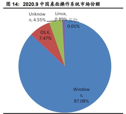 計(jì)算機(jī)行業(yè)下半年投資策略 聚焦網(wǎng)絡(luò)安全、醫(yī)療信息化與工業(yè)軟件的確定性機(jī)遇